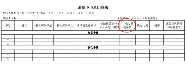 (实收资本印花税怎么申报)印花税申报表数据怎么填?-第4张图片-牧野网