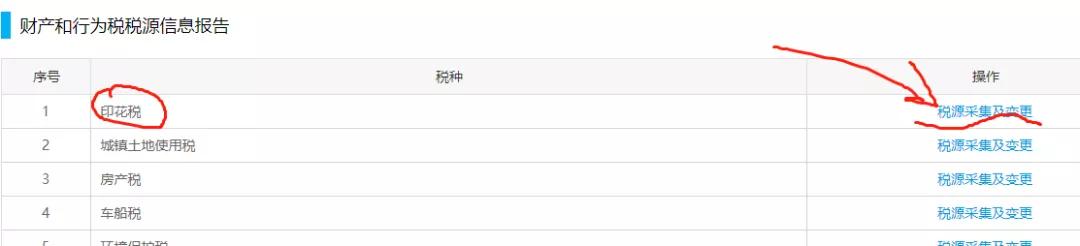 (实收资本印花税怎么申报)印花税申报表数据怎么填?-第6张图片-牧野网