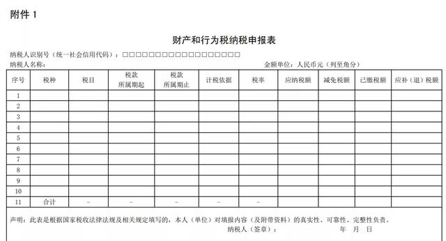 (实收资本印花税怎么申报)印花税申报表数据怎么填?-第5张图片-牧野网