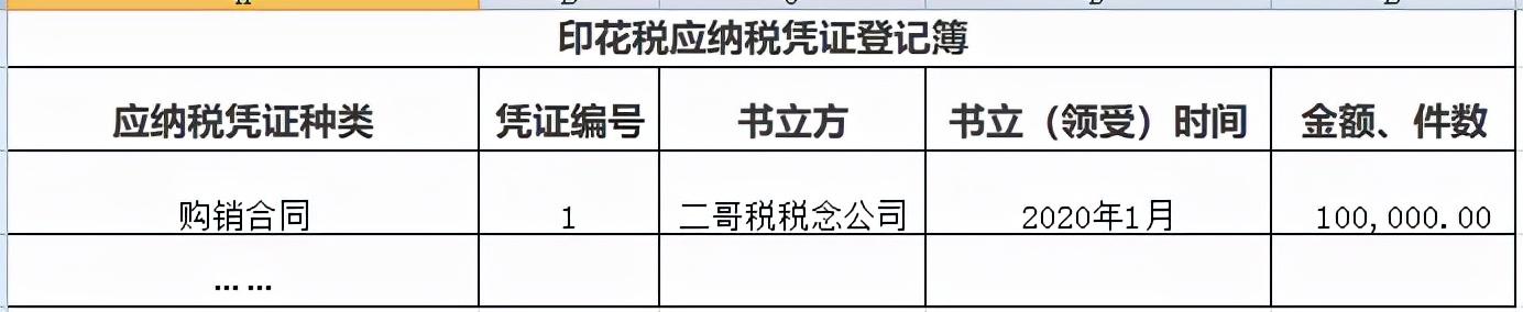 (实收资本印花税怎么申报)印花税申报表数据怎么填?-第10张图片-牧野网