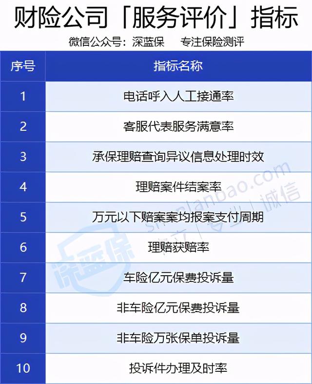 (车险 保险新政)2021年购买车险最实惠的方法-第7张图片-牧野网