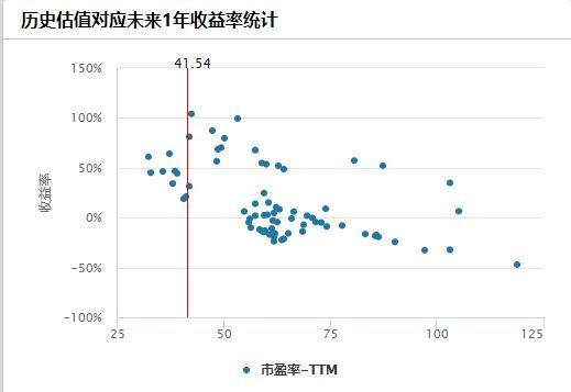 医疗ETF前三季度利润多少?医疗ETF(512170)如何布局?-第5张图片-牧野网