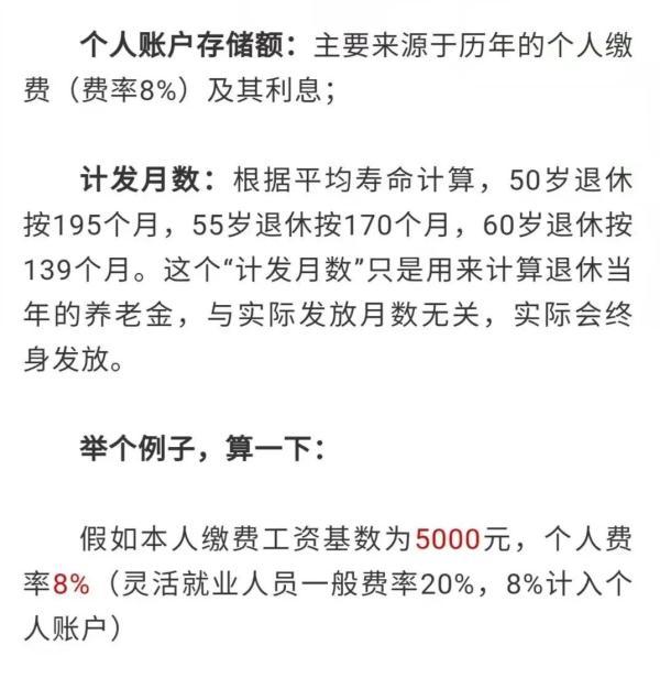 (退休养老金计算方法)官方退休养老金计算公式-第4张图片-牧野网