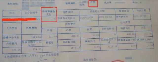 医保报销是怎么报销的?医保不赔,医疗险会赔吗?-第12张图片-牧野网