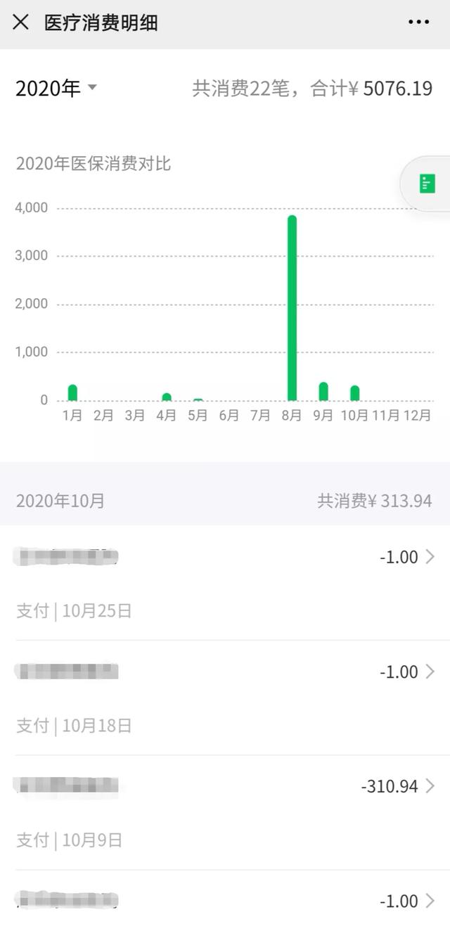 (个人社保怎么查询)个人社保卡查询的详细步骤方法-第9张图片-牧野网