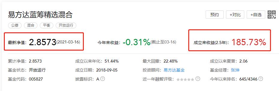 (基金收益几点更新)基金收益如何计算？-第1张图片-牧野网