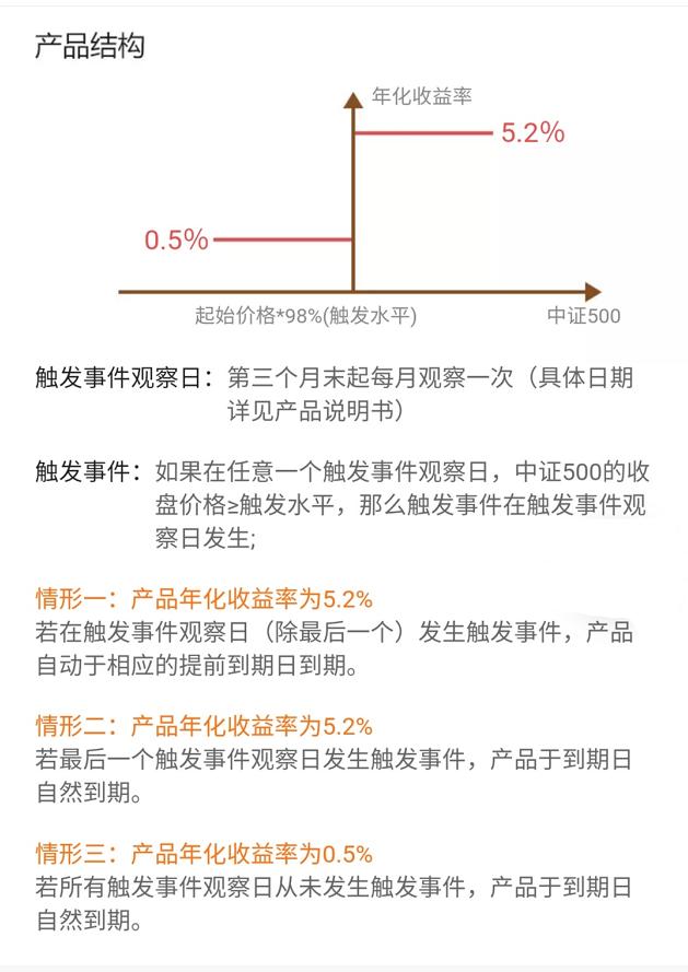 (银行定期存款利率计算)​目前哪个银行存款利率最高？-第4张图片-牧野网