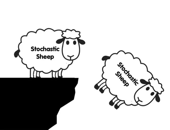随机震荡指标是什么意思?如何使用随机震荡指标Stochastic？-第4张图片-牧野网
