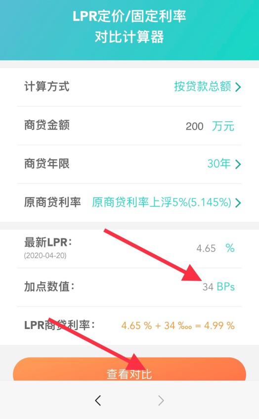 (央行基准利率)首套房贷利率是多少?-第6张图片-牧野网