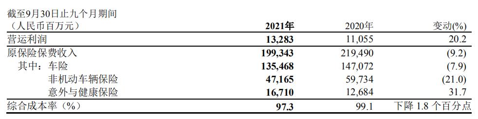 (车险怎么报价)车险的价格是怎样的?怎么买便宜?-第1张图片-牧野网