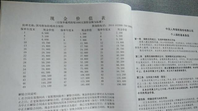 (康宁终身保险)2014版的国寿康宁终身保险要不要退?-第1张图片-牧野网