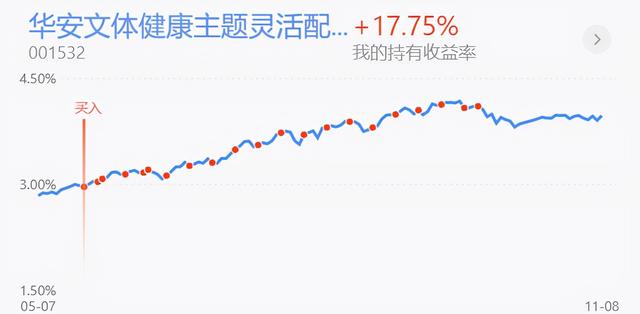 上证指数高开震荡欲再收阴线的操作思路-第4张图片-牧野网