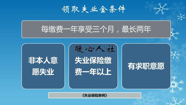 失业了如何保障生活？-第2张图片-牧野网