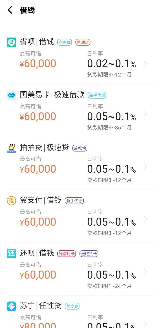 (什么软件可以借钱)这么多借钱APP,有什么猫腻?-第3张图片-牧野网