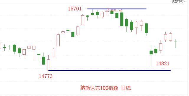 (美债10年期收益率)美国十年期国债收益率上涨有什么影响 ？-第4张图片-牧野网