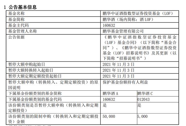 招商中证白酒指数基金和鹏华酒LOF为什么限购?-第1张图片-牧野网
