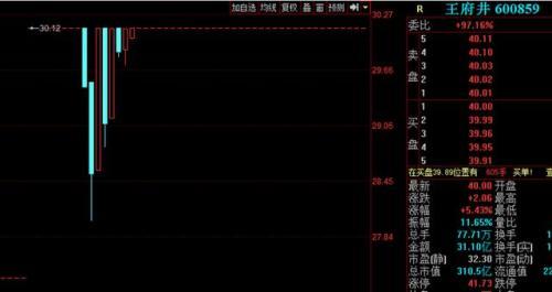 (短线炒股怎样选股)游资短线选股有哪些诀窍?-第14张图片-牧野网