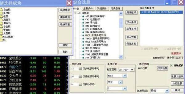 (短线选股步骤)短线炒股实战成功率最高的技巧-第2张图片-牧野网