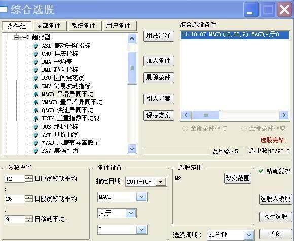 (短线选股步骤)短线炒股实战成功率最高的技巧-第4张图片-牧野网