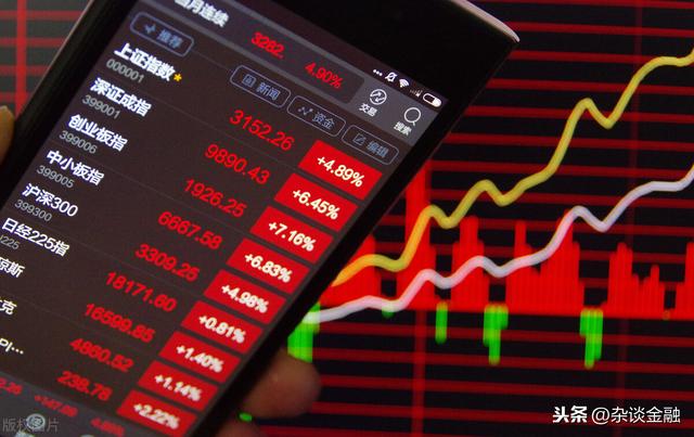 (股市十日线怎么看)5日均线/10日均线/20日均线怎么看图解-第1张图片-牧野网