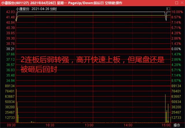 (杭州证券交易所)财信证券杭州西湖国贸中心龙虎榜数据-第7张图片-牧野网