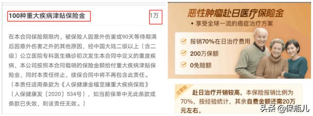 (好医保住院医疗和长期医疗)好医保20年版长期医疗有哪些优缺点?-第6张图片-牧野网