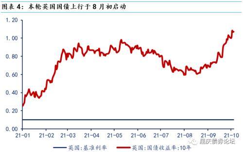 (滞胀是什么意思)滞胀会带来什么后果？-第4张图片-牧野网