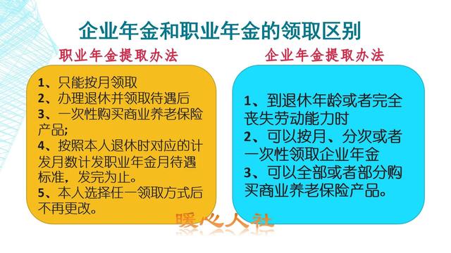 (企业年金与职业年金的领取区别)退休后职业年金能领多少？-第2张图片-牧野网