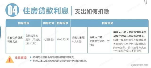 (最新个人所得税税率表一览)哪些所得要缴纳个人所得税?-第12张图片-牧野网