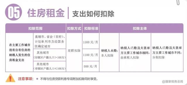 (最新个人所得税税率表一览)哪些所得要缴纳个人所得税?-第13张图片-牧野网