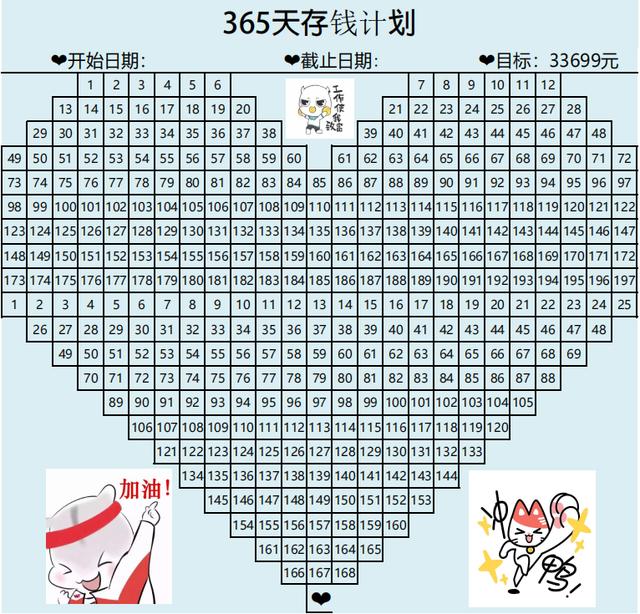 (365天存钱法计划表图)365天存钱法能存多少钱-第6张图片-牧野网