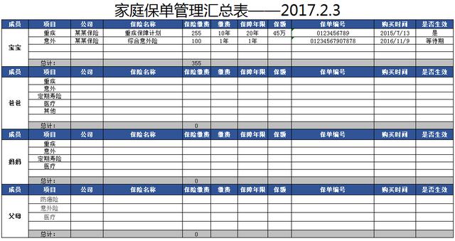 (保单查询及交费)想不起来买了哪些保险，怎么查询？-第1张图片-牧野网