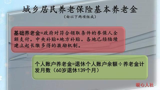 (新农合交满15年)新农合交满15年能领多少钱?-第1张图片-牧野网