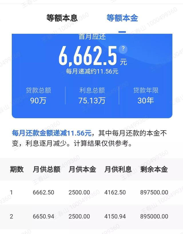 等额本金和等额本息贷款区别,哪种利息高?-第2张图片-牧野网