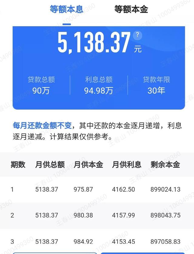 等额本金和等额本息贷款区别,哪种利息高?-第3张图片-牧野网