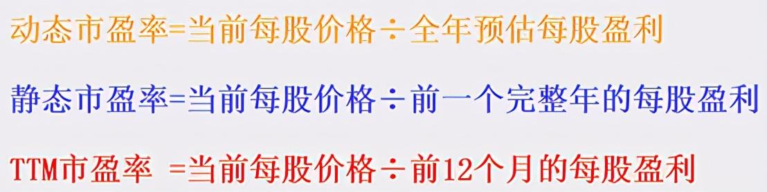 (市盈率(动)(静)是什么意思?)市盈率的估值及选股逻辑-第2张图片-牧野网