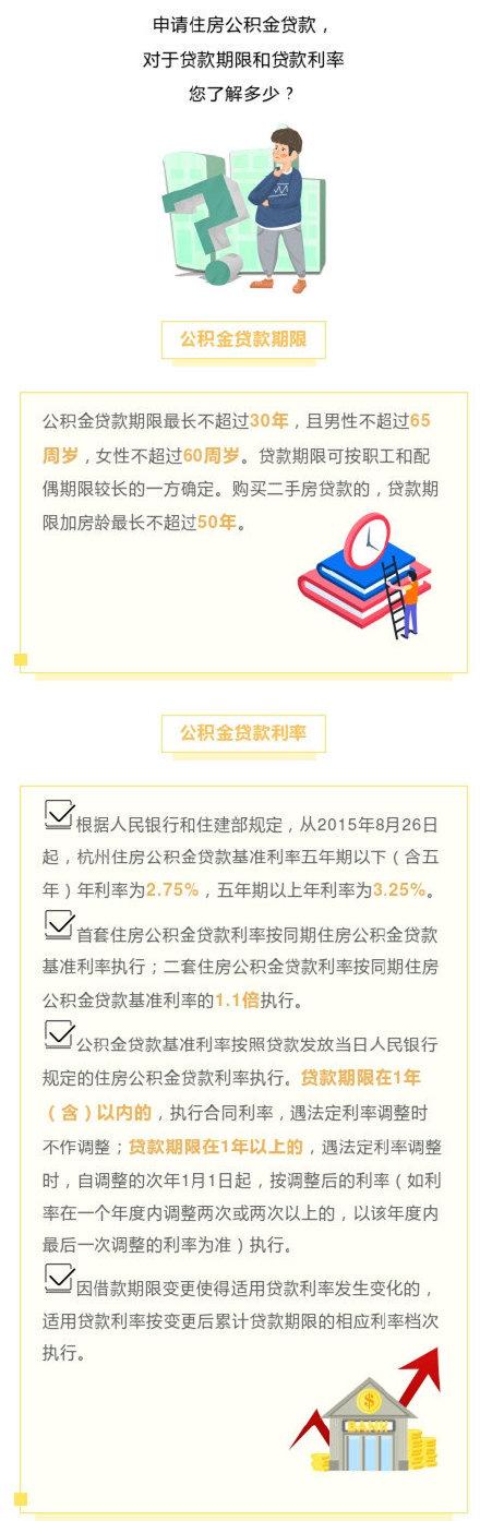 (公积金贷款年限)公积金贷款期限和贷款利率怎么定的?-第1张图片-牧野网