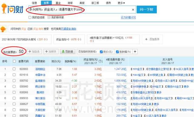 (看股票用哪个软件好)现在比较靠谱的选股软件有哪些?-第12张图片-牧野网