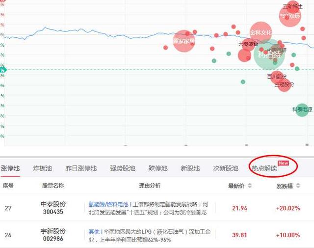 (看股票用哪个软件好)现在比较靠谱的选股软件有哪些?-第18张图片-牧野网