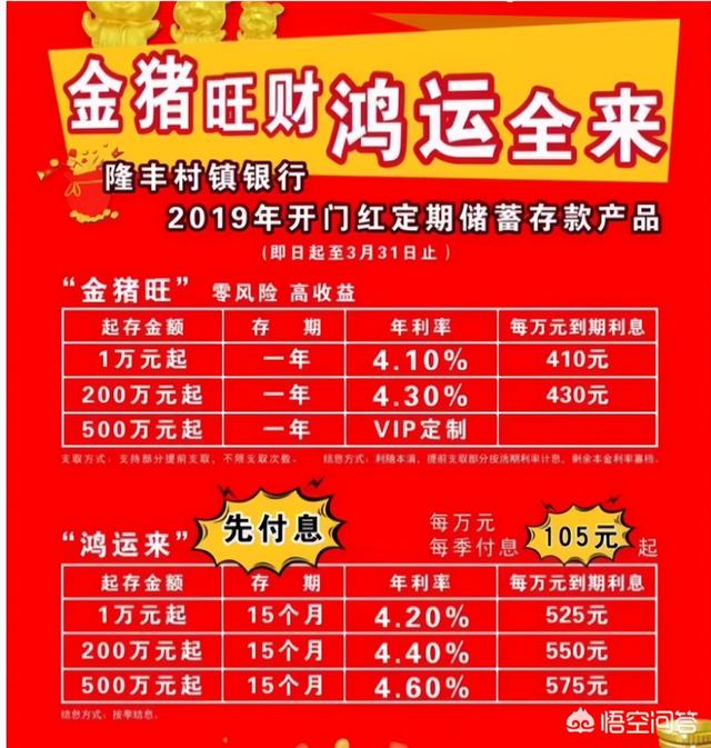 (四大银行基准利率最高多少)农信社和农商行最高利率多少？-第3张图片-牧野网