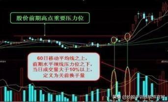 (仙人指路k线图经典图解)仙人指路短线选股技巧-第4张图片-牧野网