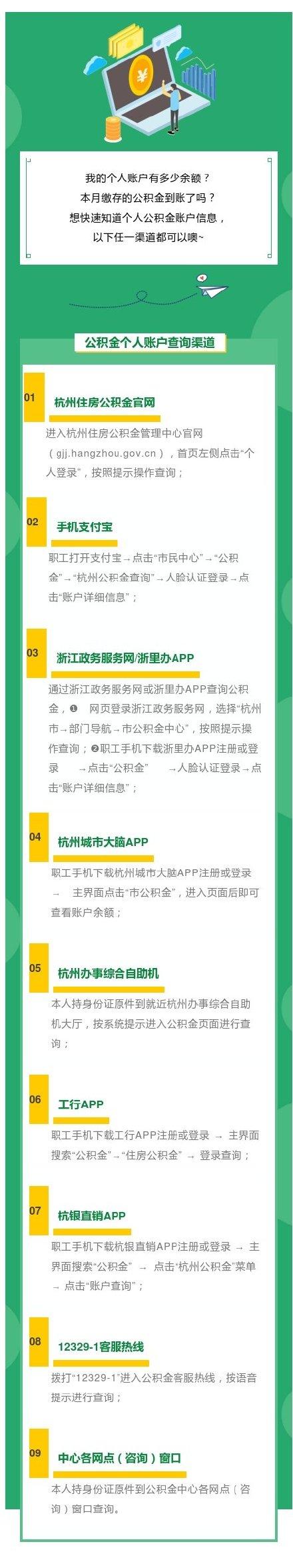 (怎么查自己公积金账号)公积金查询个人账户余额的方法