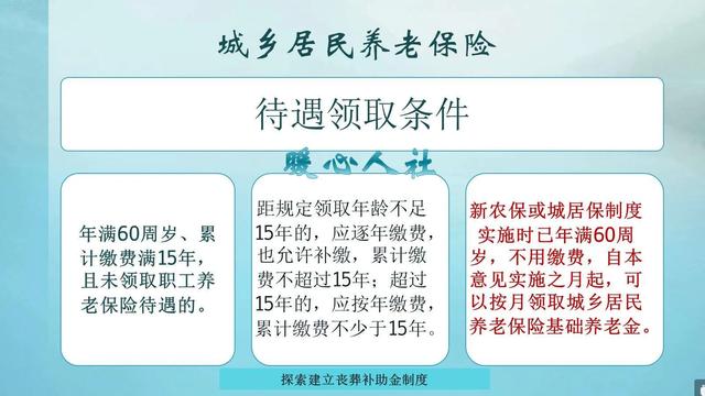 (城乡居民养老保险缴费)城乡养老保险有必要买吗？-第3张图片-牧野网