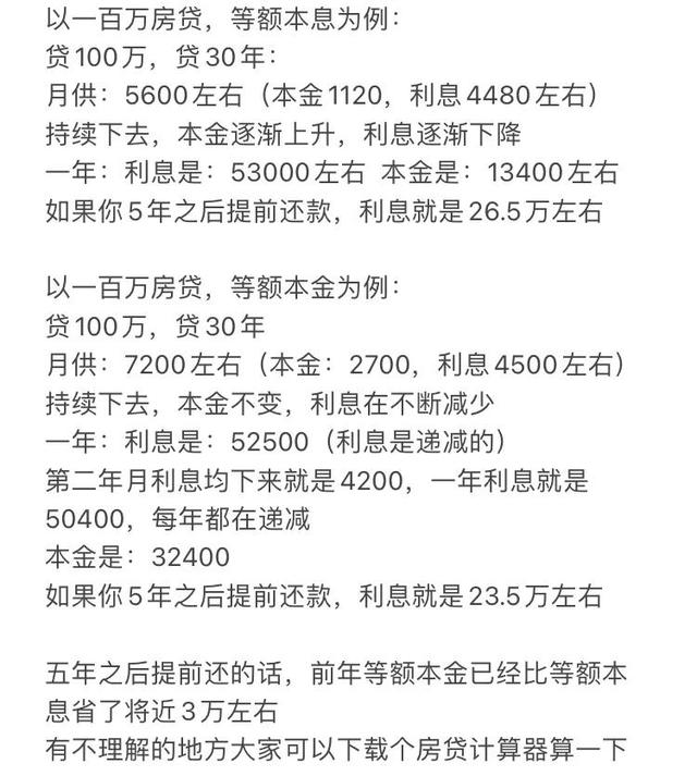 (等额本金提前还款技巧)房贷提前还款怎么还划算?-第1张图片-牧野网