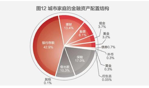 (一万存银行一年利息是多少)一万元存银行利息能有多少？-第1张图片-牧野网