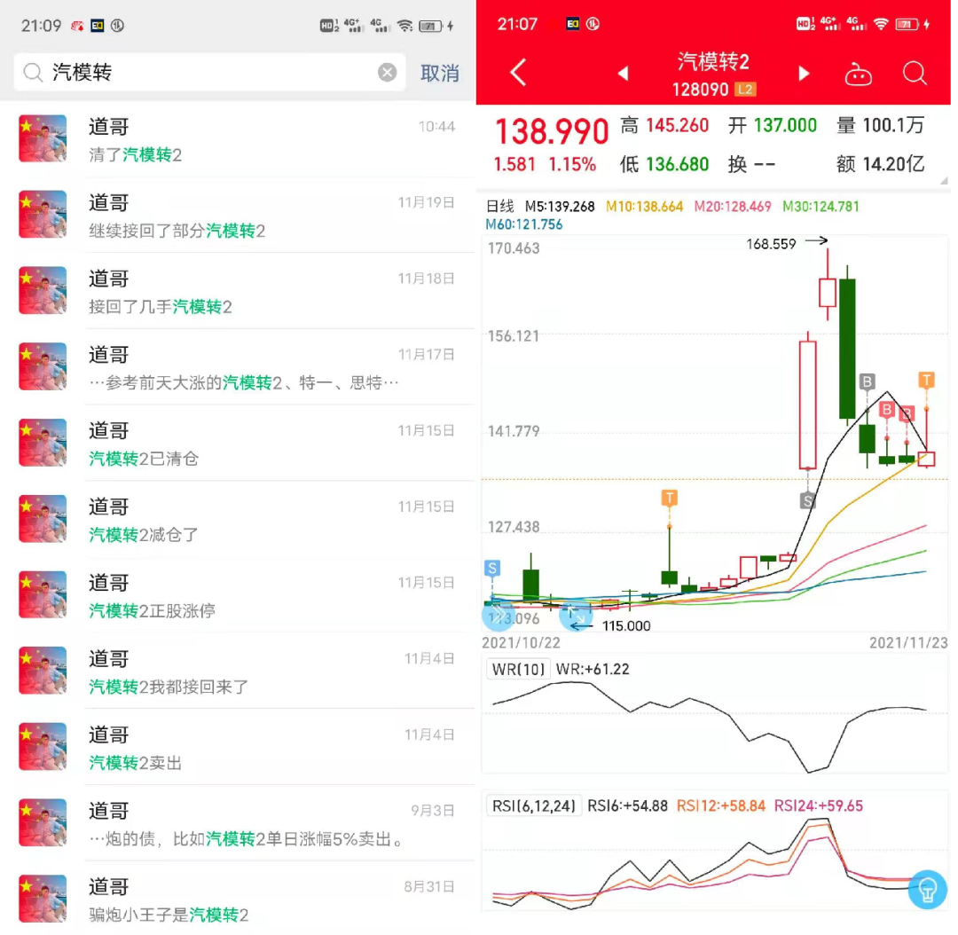 可转债反复收割做t技巧-第7张图片-牧野网