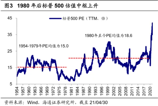 沪深300调仓换股在即，可能会有哪些变化？-第3张图片-牧野网