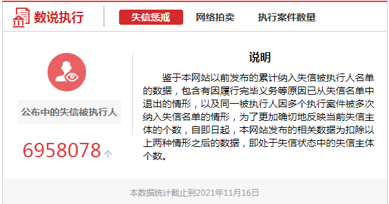 什么是破产和解/破产重整/破产清算?个人申请破产的条件-第5张图片-牧野网