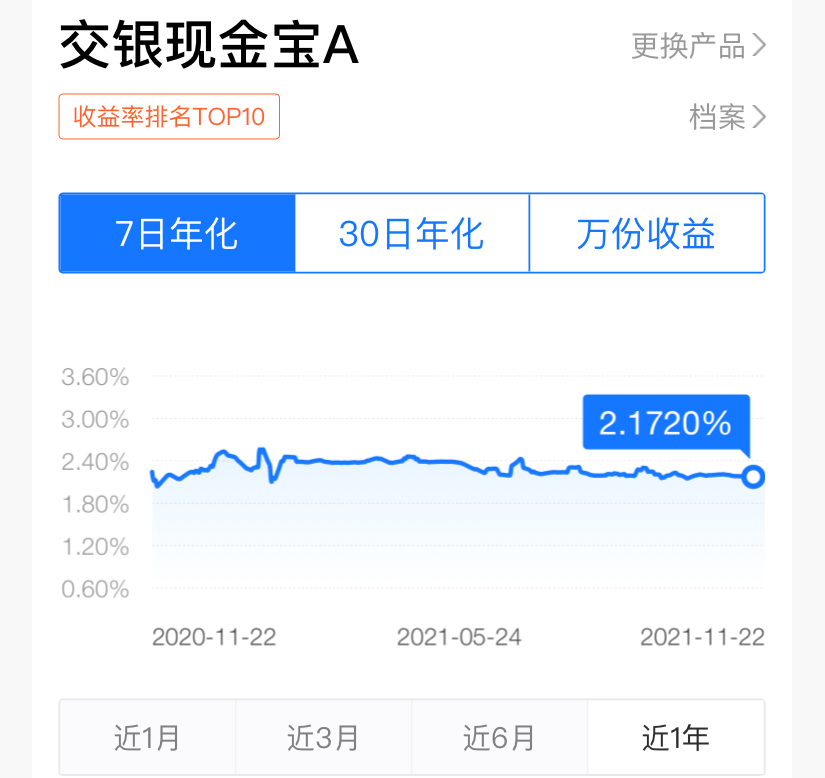 那么多基金中,货币基金有什么优点啊?如何挑选货币基金?-第2张图片-牧野网