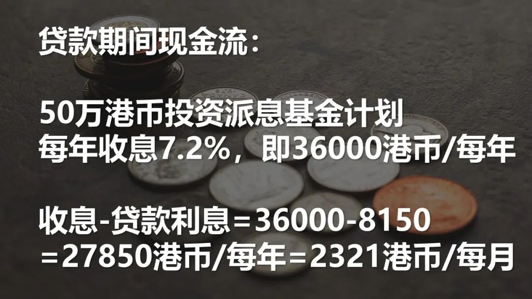 怎样将充裕未来计划收益率提升35%?-第2张图片-牧野网